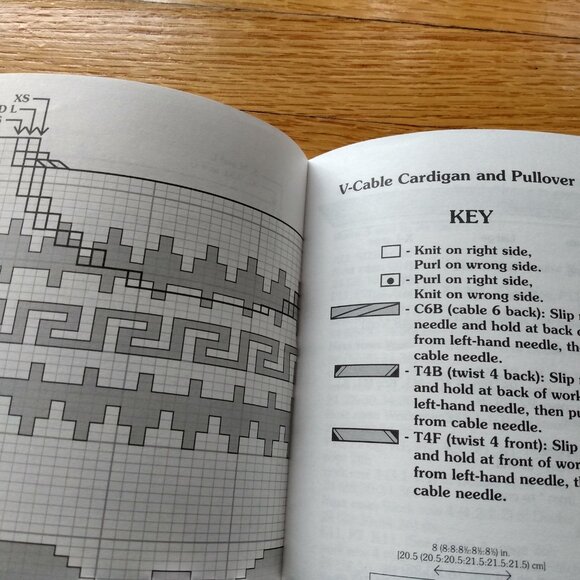 Vintage Chunky Sweater Knitting Pattern Book Bernat 1271 Thunderbird Rose - Picture 12 of 12